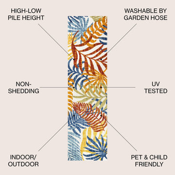 Tropics Palm Leaves Indoor/outdoor Area Rug